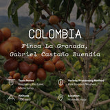 Colombia, Finca La Granada, Gabriel Castaño Buendia